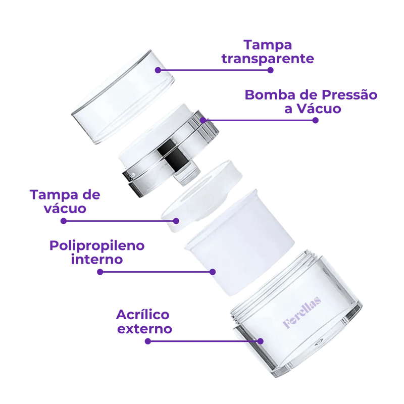 Pote de Creme a Vácuo - Feito Para Sua Rotina de Skin Care!